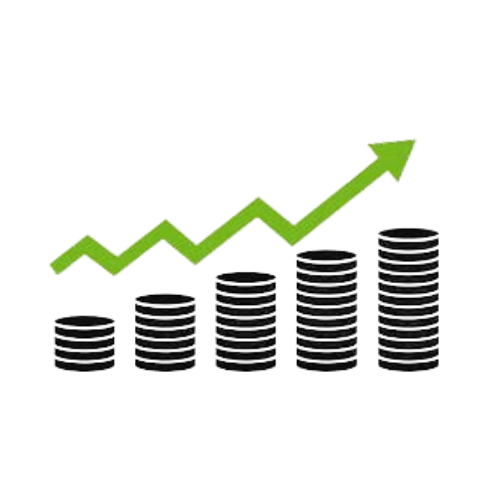 return on investment